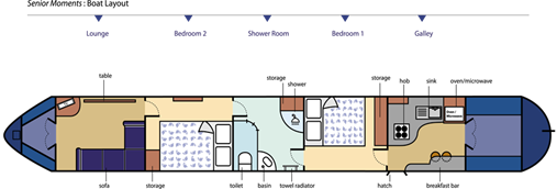 Senior-Moments-Floorplan